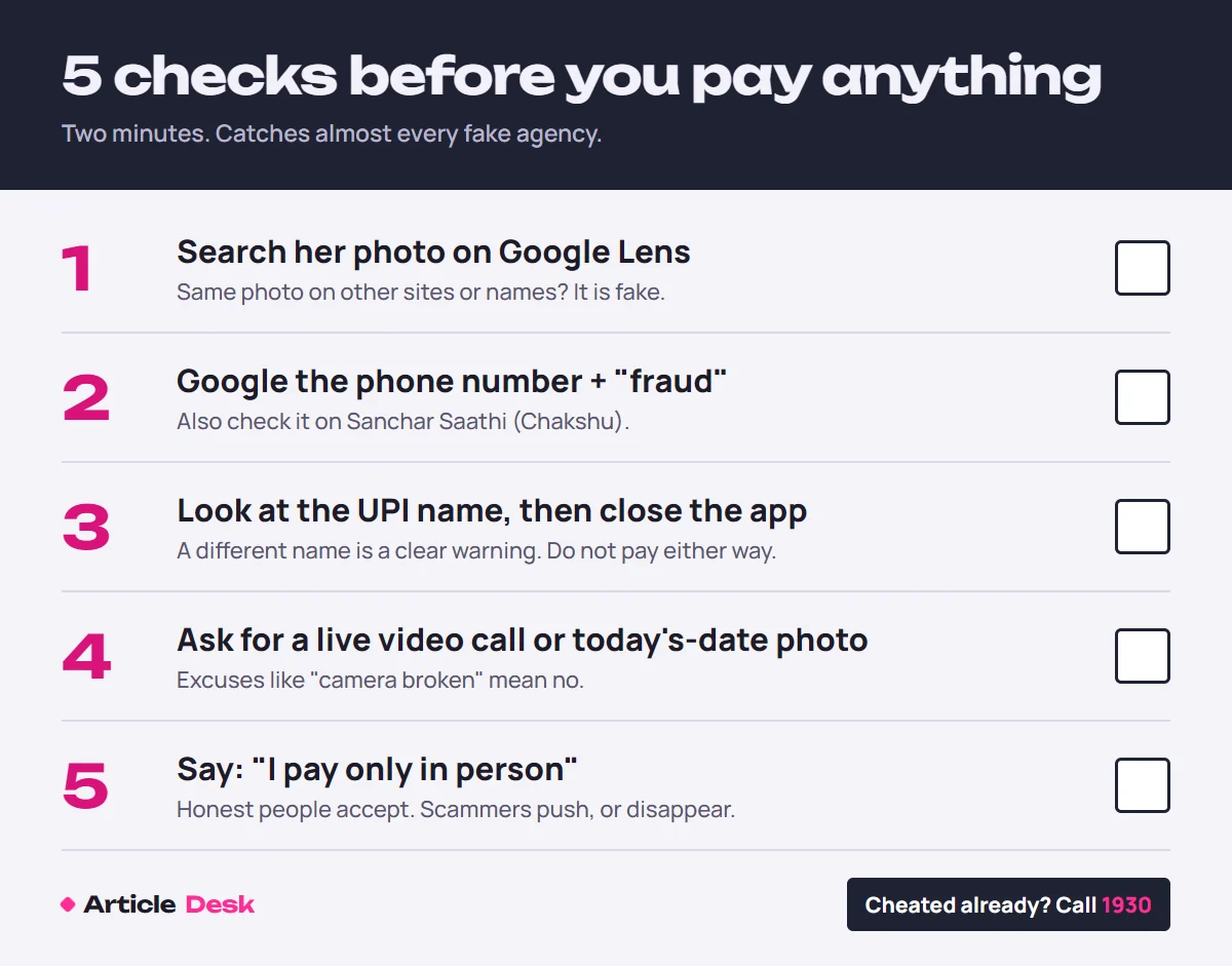 Five checks before paying an escort agency: photo search, number search, UPI name, live video, pay in person