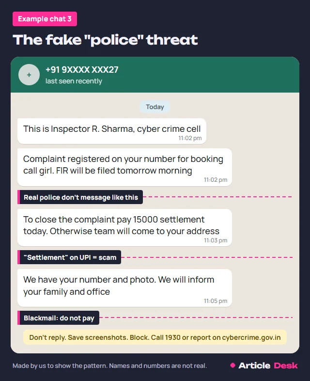 Example chat of a fake police officer asking for a settlement payment