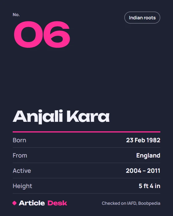 Anjali Kara name card: No. 6, born 23 Feb 1982, England