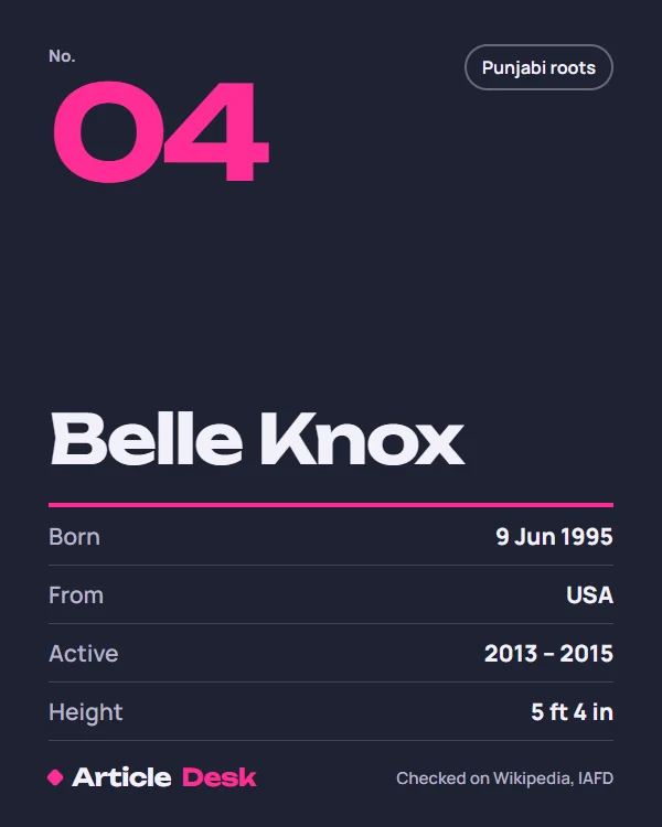 Belle Knox name card: No. 4, born 9 Jun 1995, USA