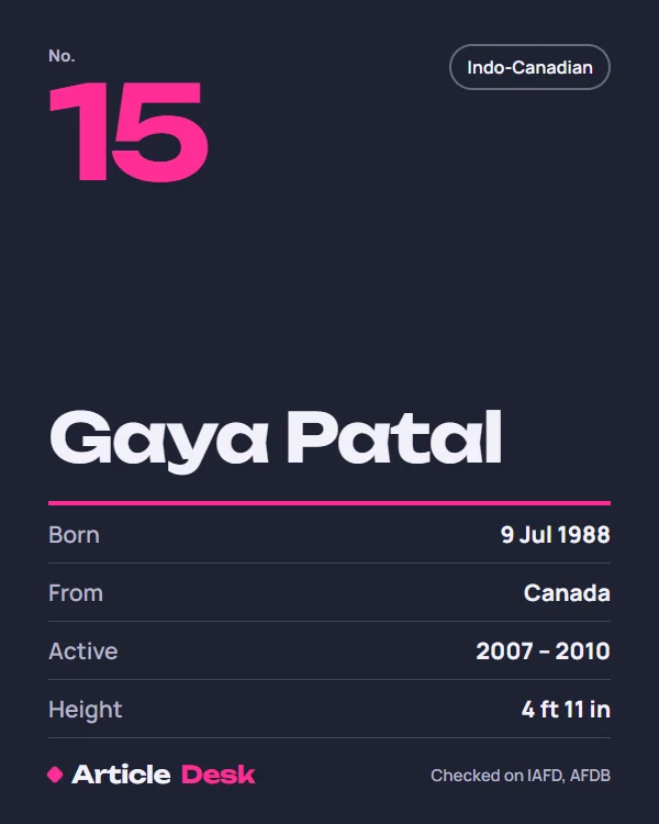 Gaya Patal name card: No. 15, born 9 Jul 1988, Canada