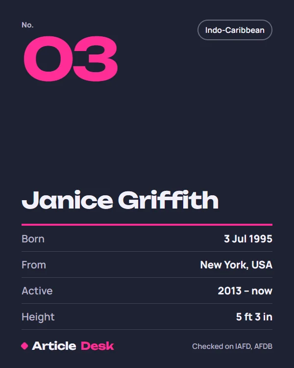 Janice Griffith name card: No. 3, born 3 Jul 1995, New York, USA