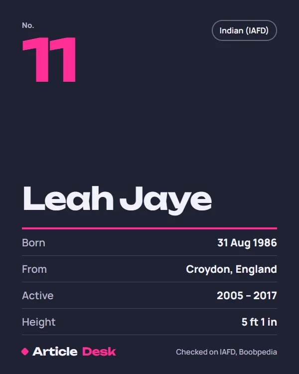 Leah Jaye name card: No. 11, born 31 Aug 1986, Croydon, England