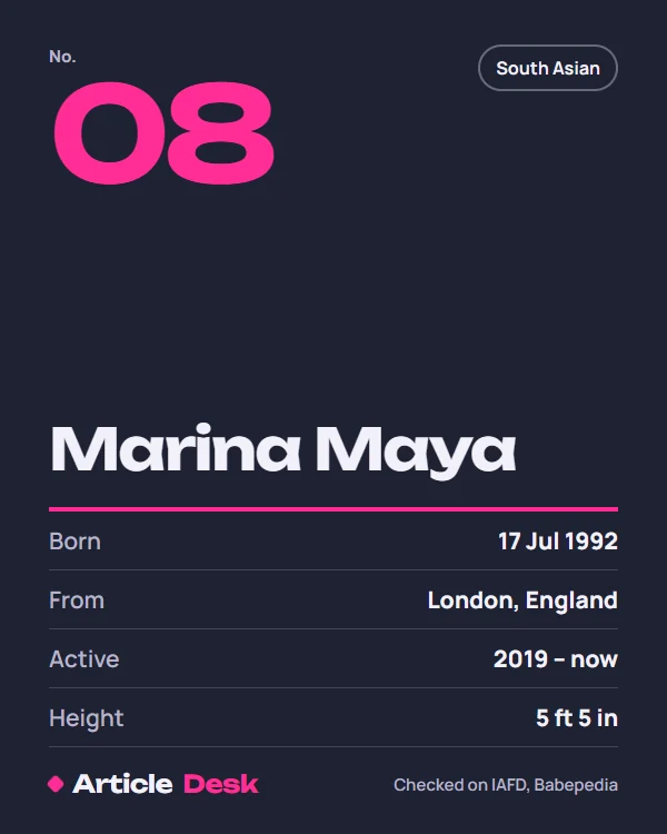 Marina Maya name card: No. 8, born 17 Jul 1992, London, England