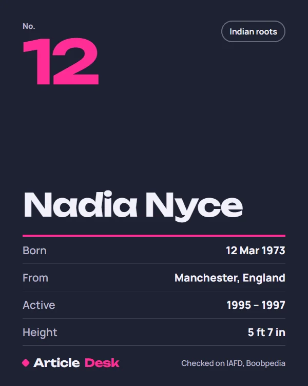 Nadia Nyce name card: No. 12, born 12 Mar 1973, Manchester, England