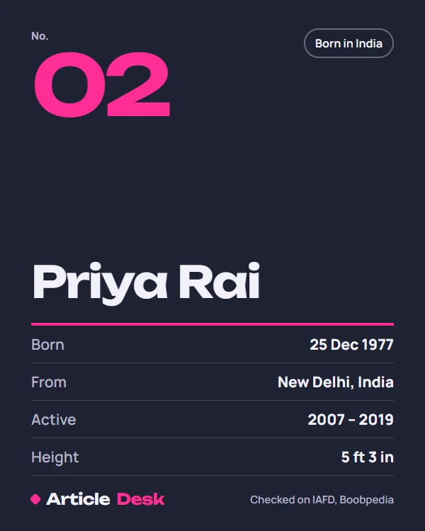 Priya Rai name card: No. 2, born 25 Dec 1977, New Delhi, India