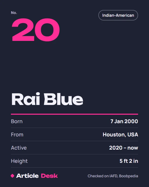 Rai Blue name card: No. 20, born 7 Jan 2000, Houston, USA