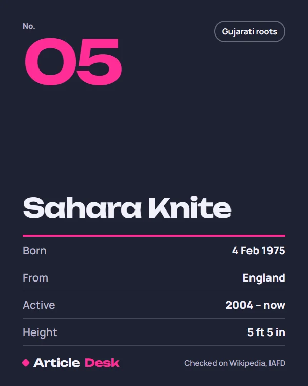 Sahara Knite name card: No. 5, born 4 Feb 1975, England