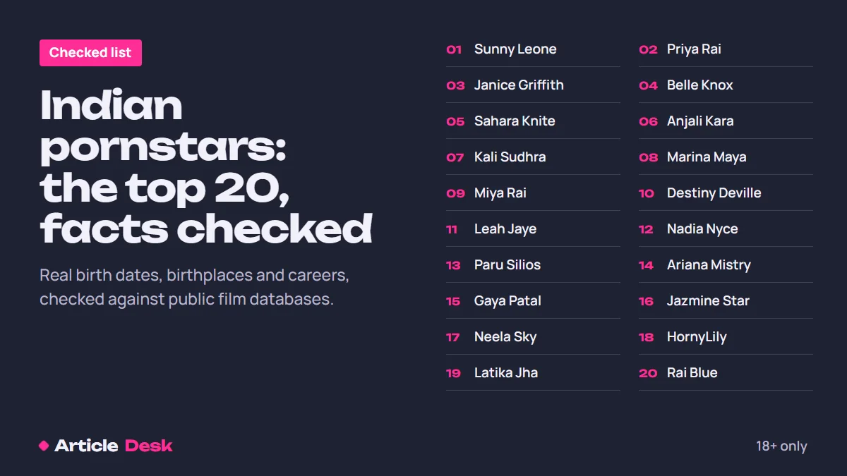 Indian Female Pornstars: Top 20 Names, With Checked Facts